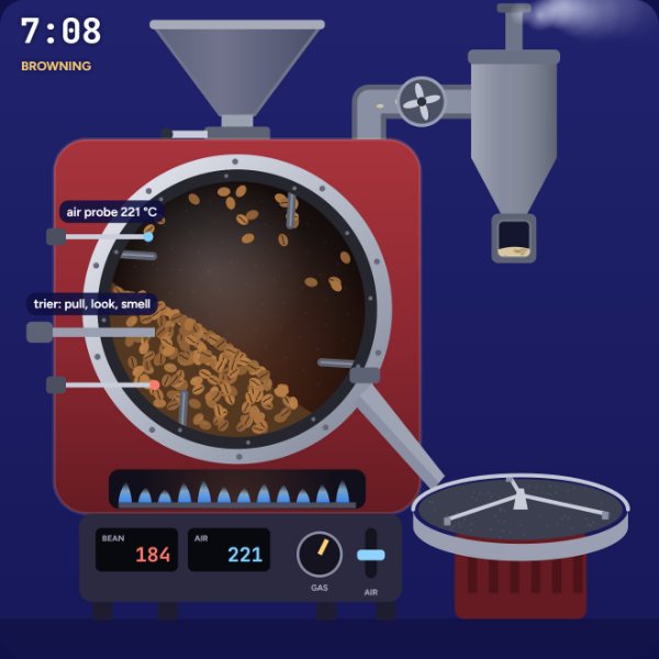 The Bean Roasting studio: beans tumbling in a drum roaster